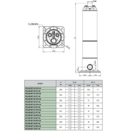 Колодезные насосы DAB PULSAR DRY 40/80 T-NA 380 В